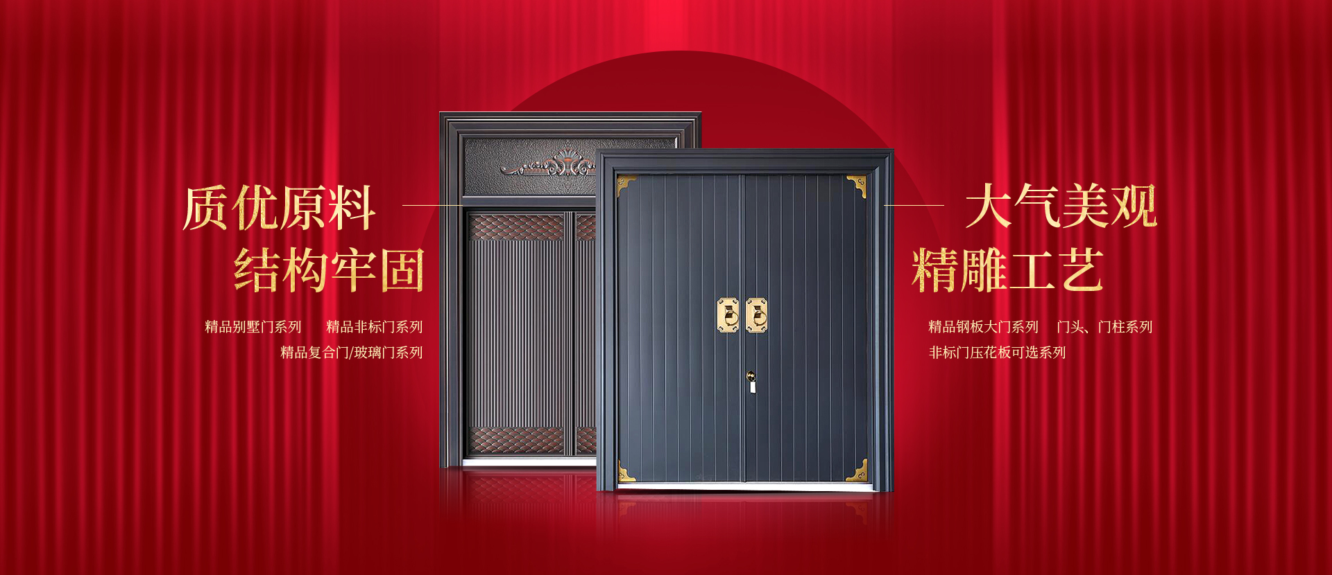 中國 門行業(yè)支持國防建設紅企品牌